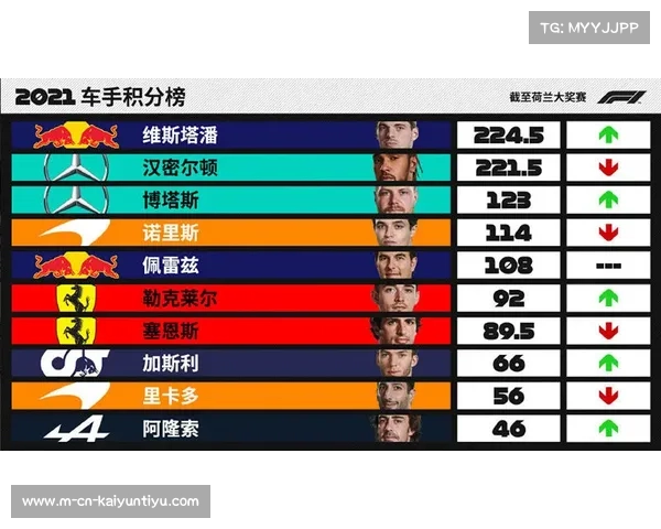 弗拉门戈领跑巴甲积分榜优势24分冲击半程冠军目标明确 弗拉门戈领跑巴甲积分榜优势24分冲击半程冠军目标明确